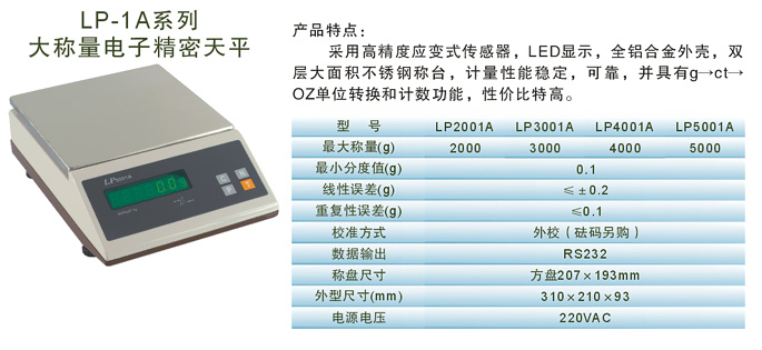LP-1A series of large weighing electronic precision balance