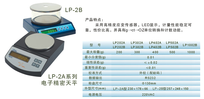 LP-2A series of electronic precision balance